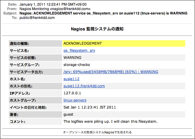 Nagios notification example using HTML with Japanese language