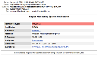 Nagios HTML notification example: host down