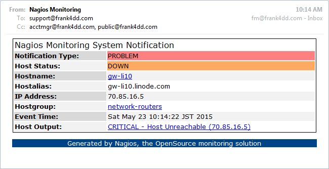 Nagios notification example using html: host down